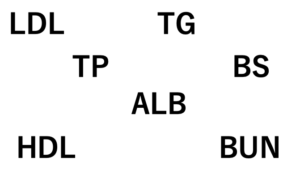 「健康診断この数値が上がっていたら生活習慣病！」に関するスクリーンショット